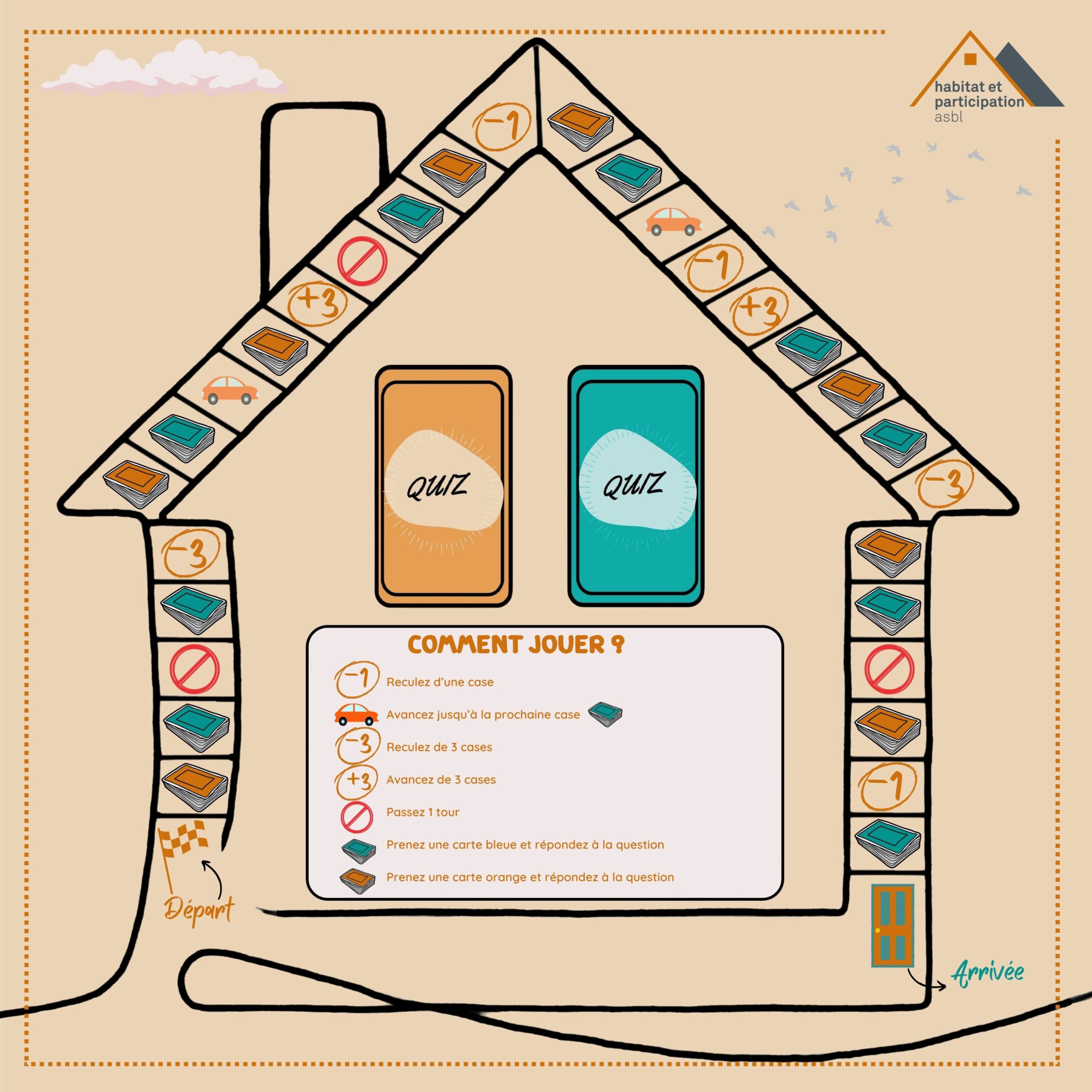 Copie de Copie Kelly de Début jeu de l'oie APL - 1